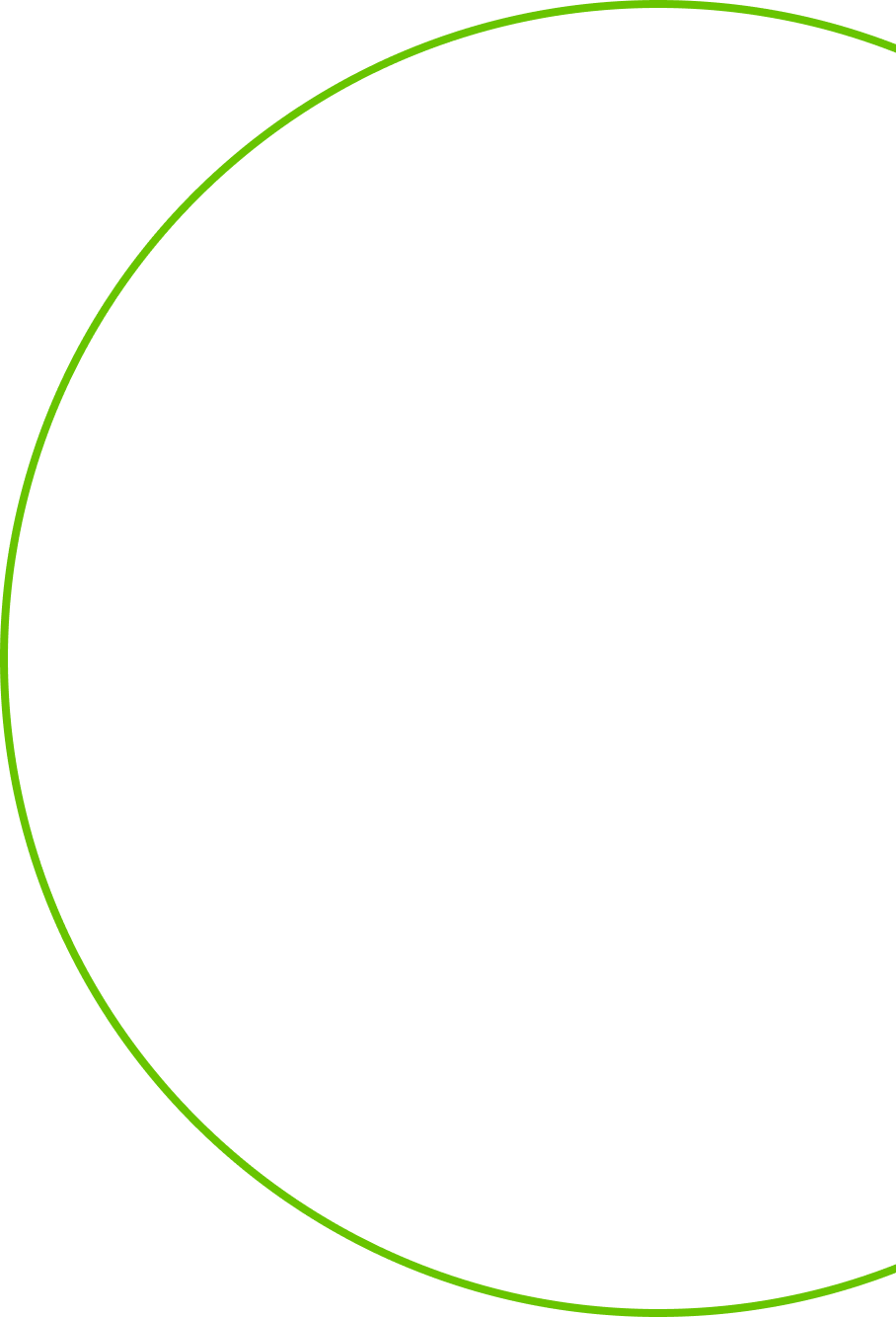 Ellipse